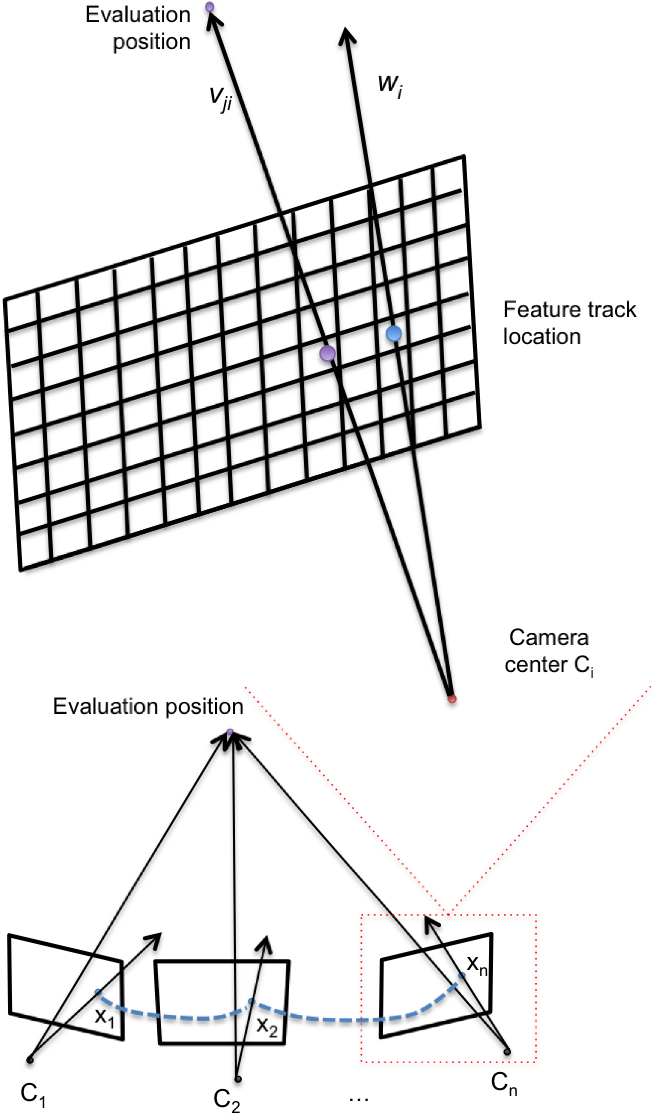 Angular Error Calculation For An Evaluation 3d Position, - Varytec Gel Frame Theater Spot 500 (2287x3787), Png Download