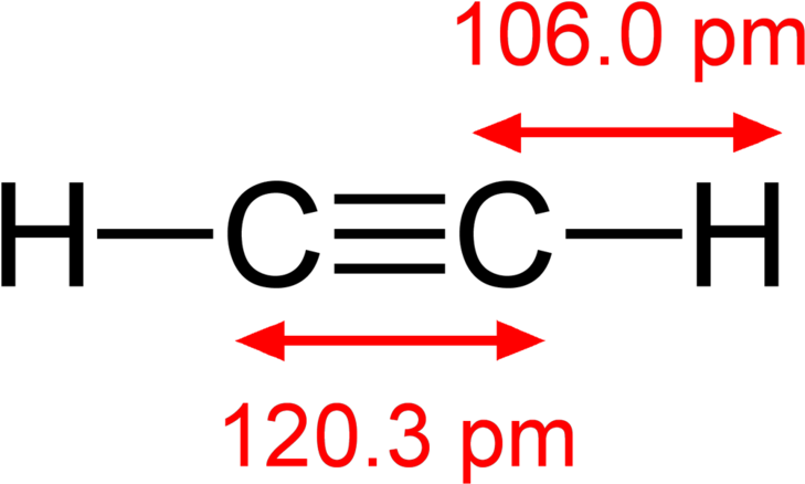 Acetylene Crc Ir Dimensions 2d (800x509), Png Download