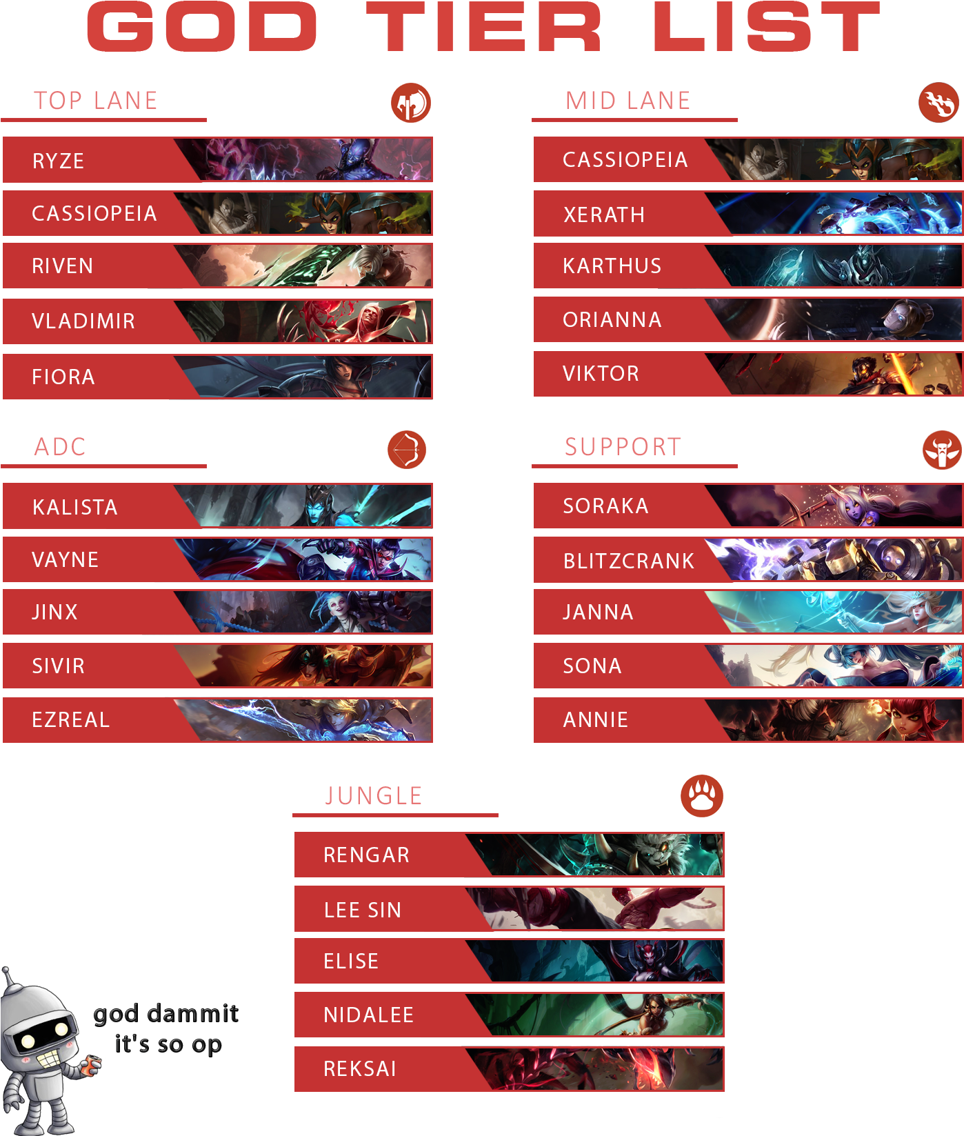 Ajqiotn - Chibi Futurama (1400x1720), Png Download