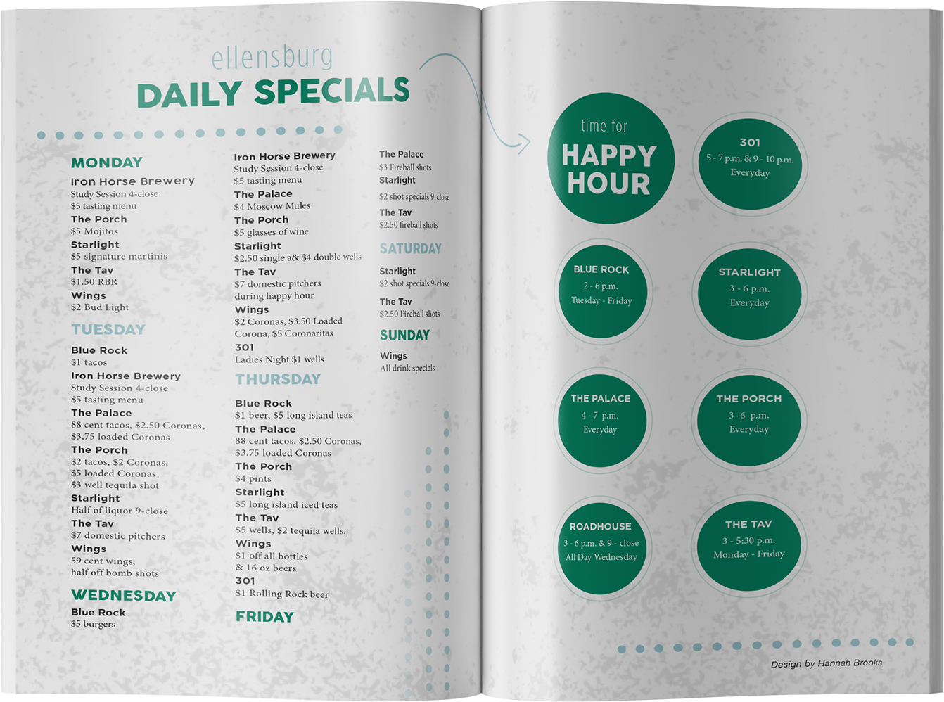 A Collection Of Some Of The Work That I Have Done For - Brochure (1920x1536), Png Download