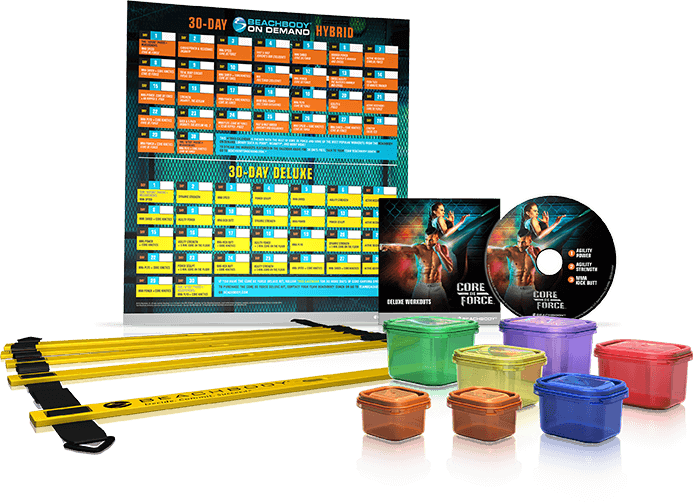 Core De Force Deluxe Upgrade Kit - Beachbody Core De Force (693x503), Png Download