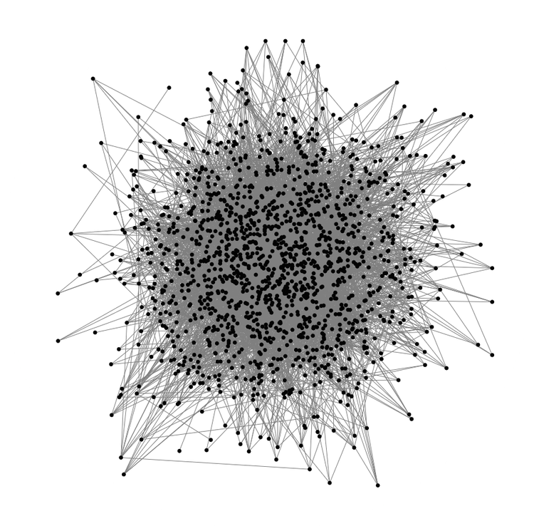 - 5 - - Circle (750x745), Png Download
