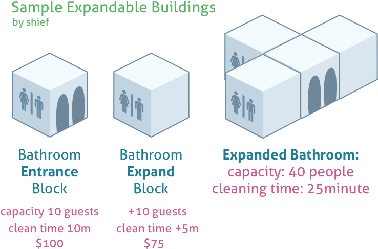 Http - //i64 - Tinypic - Com/2ql93rr - Diagram (780x522), Png Download