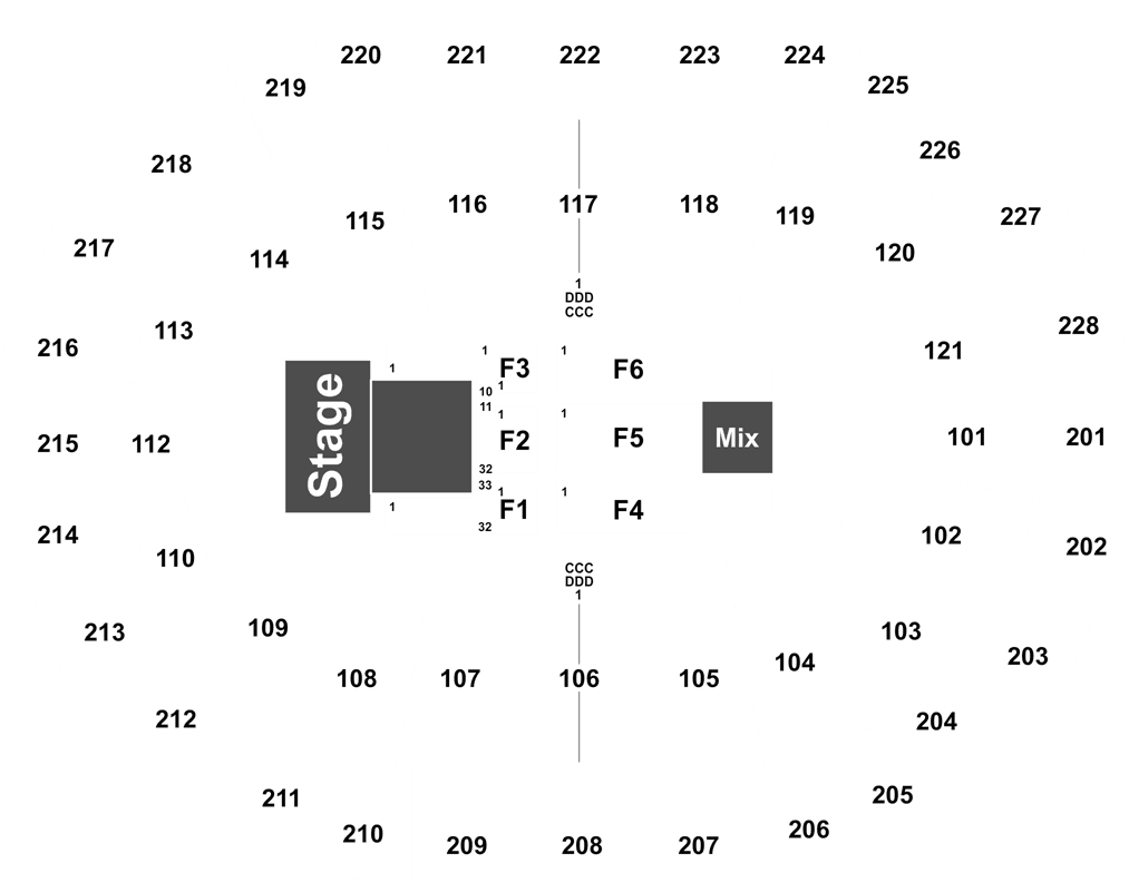 Panic At The Disco At Fiserv Forum On 01/27/2019 - Fiserv Forum (1050x850), Png Download