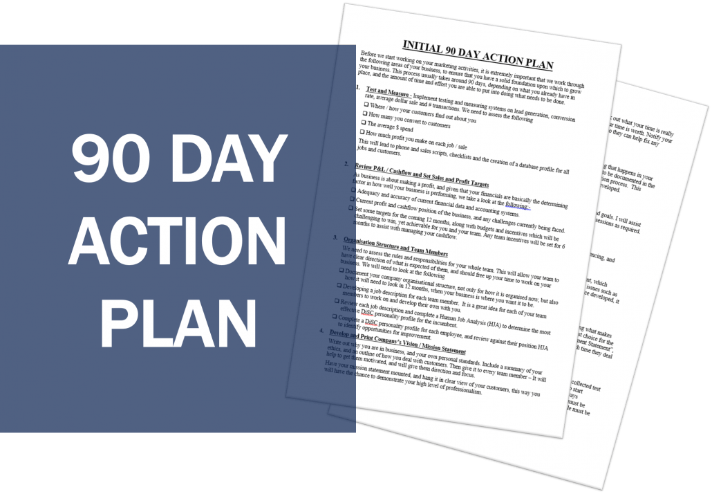 Measure Your Productivity - Plan (1030x714), Png Download