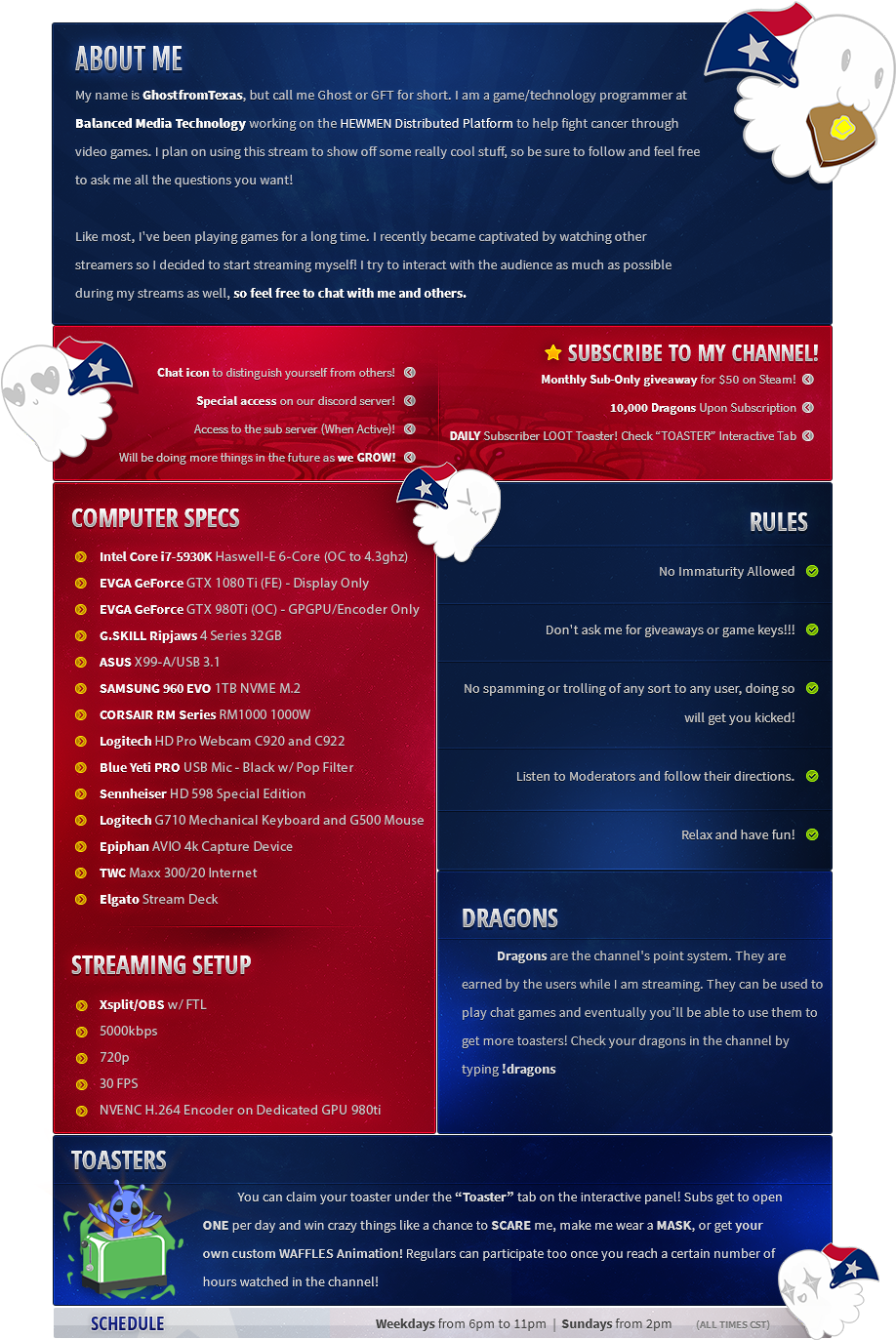 Ghostfromtexas - Online Advertising (928x1400), Png Download