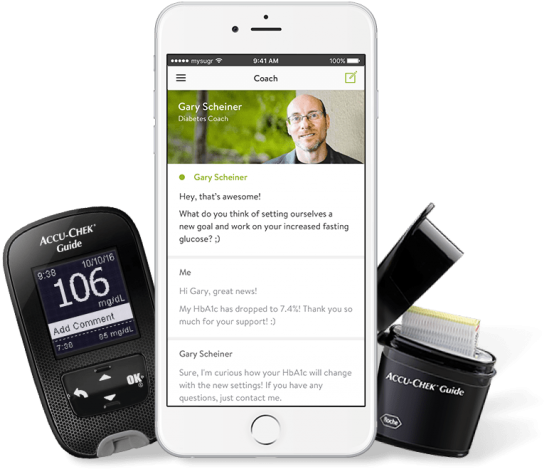 How Does The Mysugr Bundle Work - Accu-chek Guide Monitoring System (640x498), Png Download