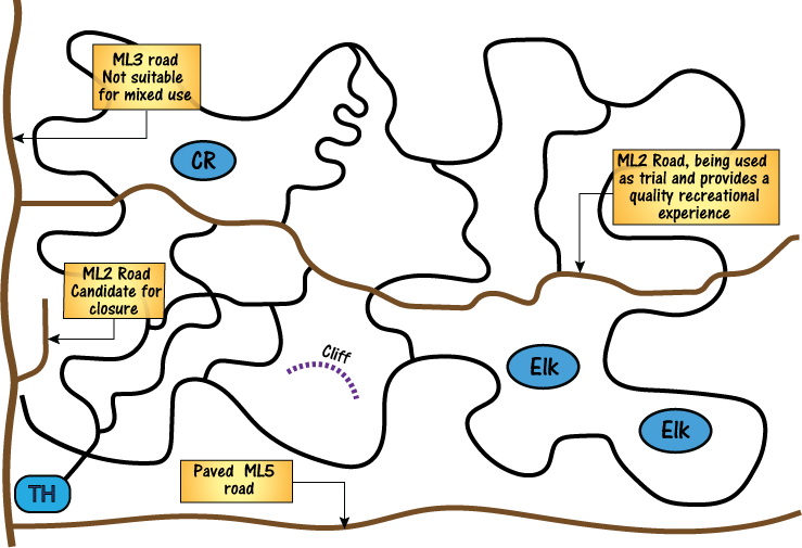 Examine The Road Inventory - Road (739x505), Png Download
