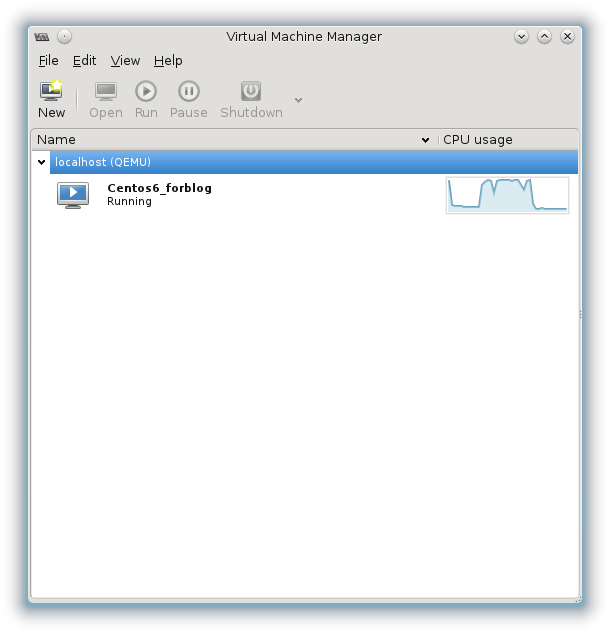 Red Hat - Virtmanager - Running Vm - Cpu Usage - Email (634x657), Png Download