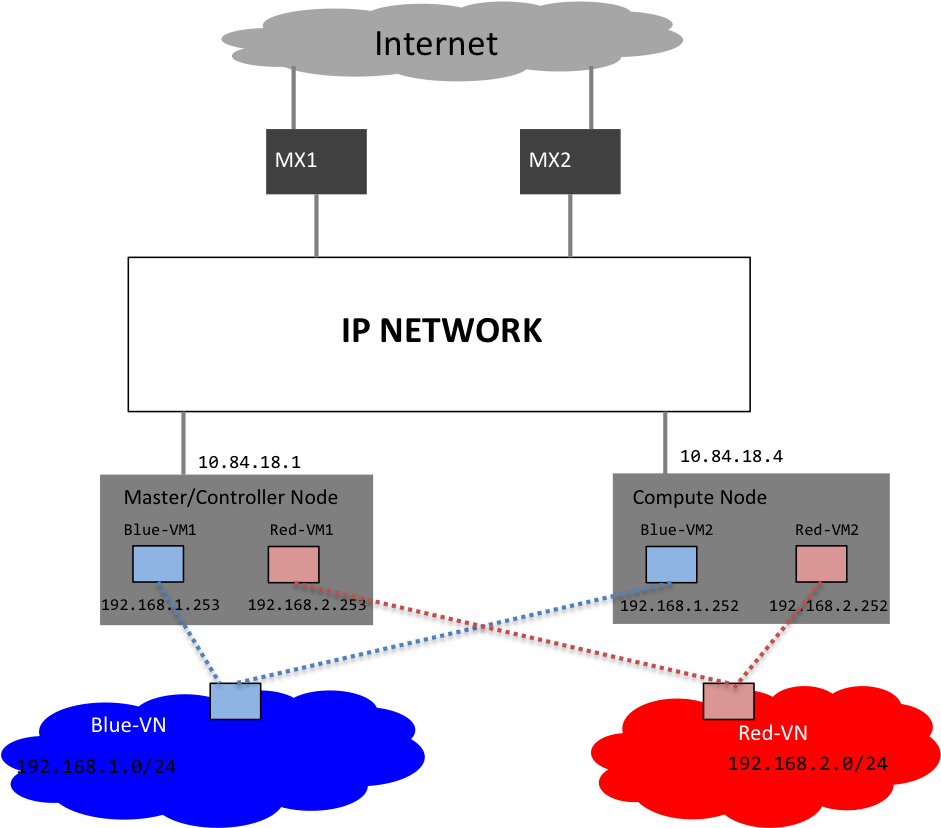 Ranjani Blogpost Image5 (977x827), Png Download