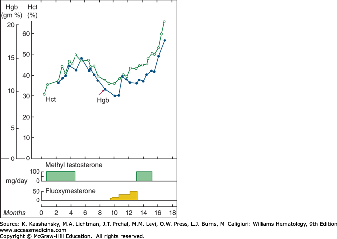 Image Not Available - Diagram (683x484), Png Download