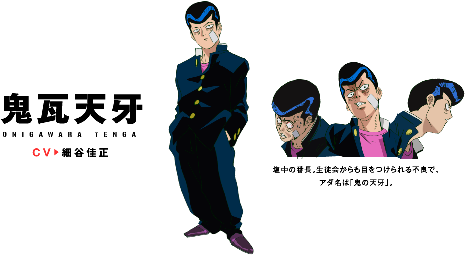 Download Http Image Noelshack Com Fichiers 16 28 Mob Psycho 100 Character Names Png Image With No Background Pngkey Com