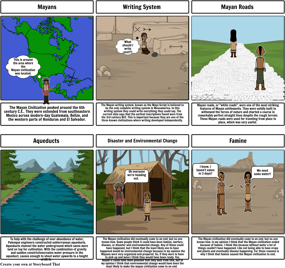 The Mayans - Cartoon (1164x1086), Png Download