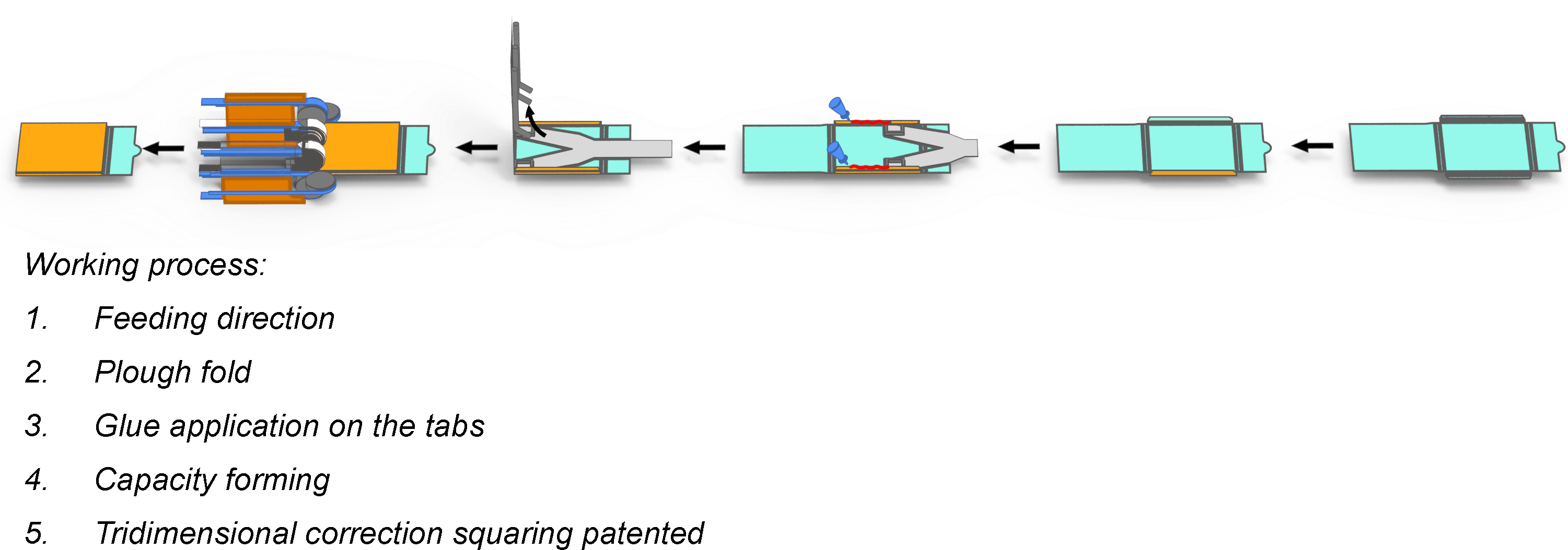 Varus - Shelf (3203x1146), Png Download