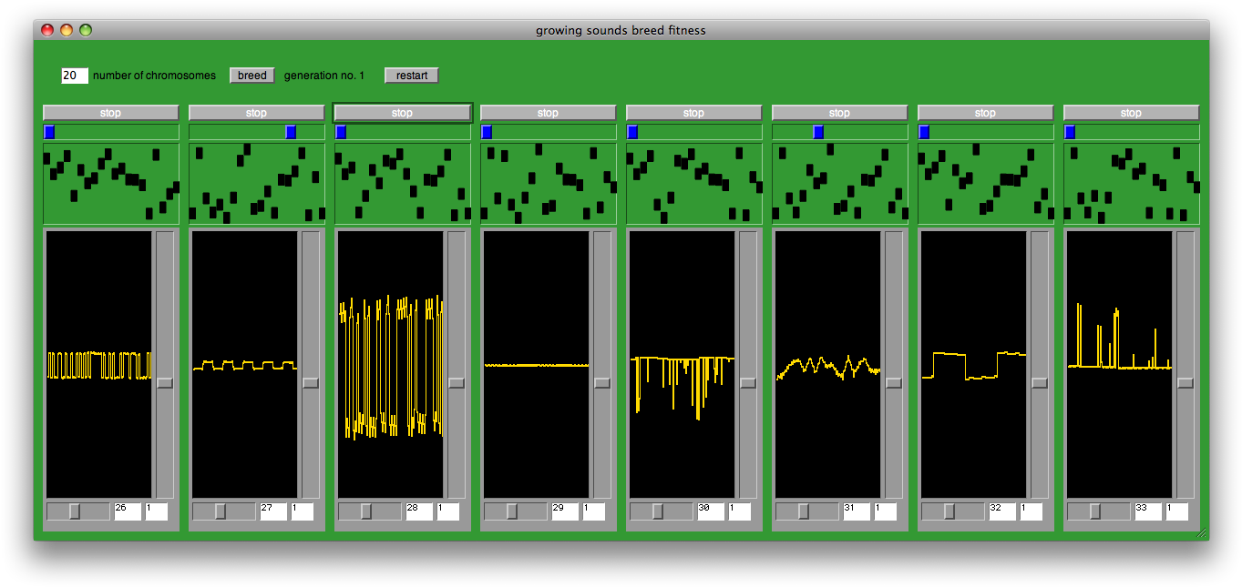 And Last Is A File Called Growing Soundsbreedpattern - Diagram (1370x652), Png Download
