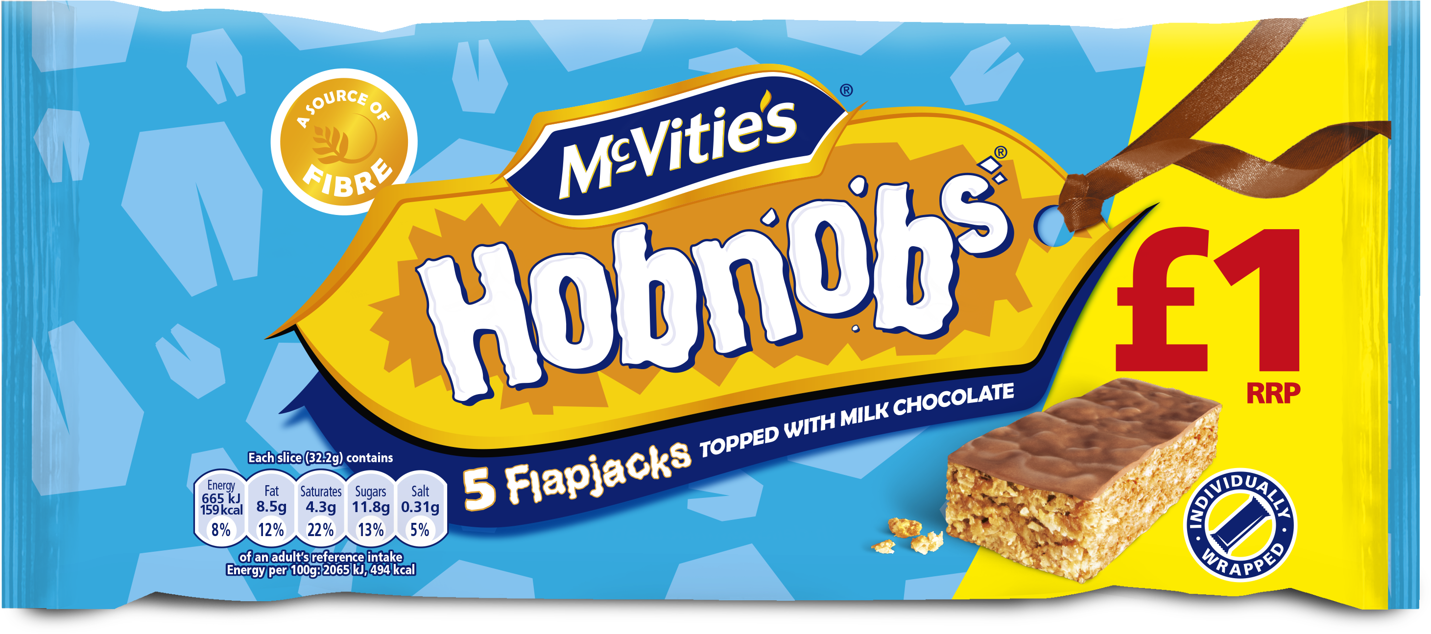 Digestive Caramelmillionaireslice Pmp Visual Digestive - Mcvities Flapjack (3420x1703), Png Download