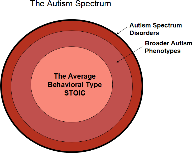Bullseye (759x592), Png Download