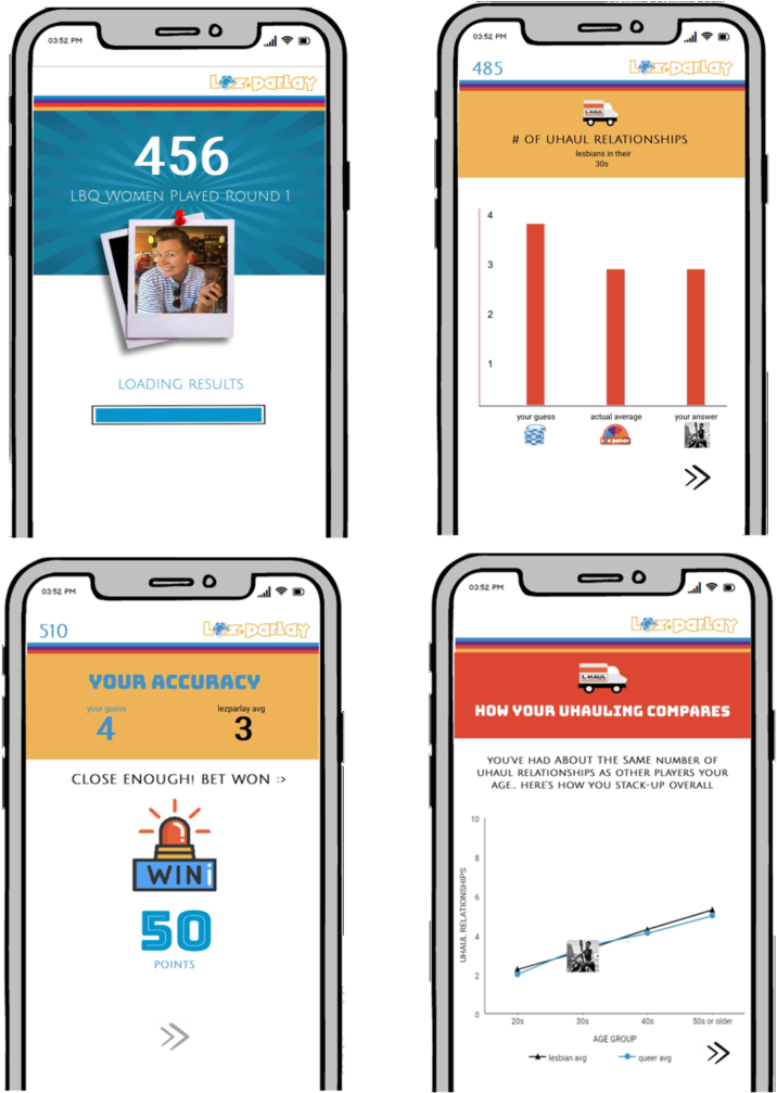 Get Results - Mobile Phone (819x1024), Png Download