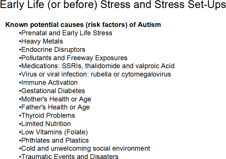 Prelife Stress - Psychological Stress (864x616), Png Download