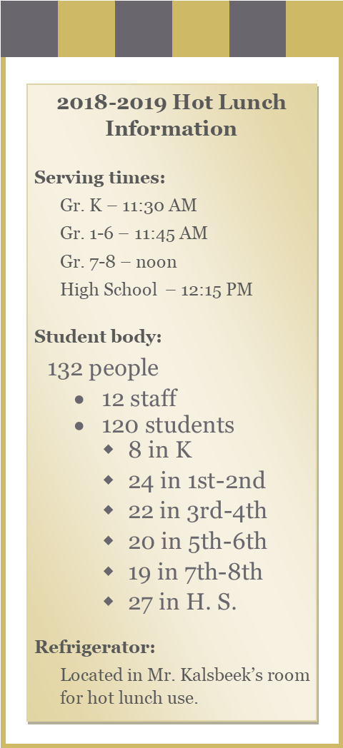 Hot Lunch Notebook Pages - Tabular Presentation (486x1055), Png Download