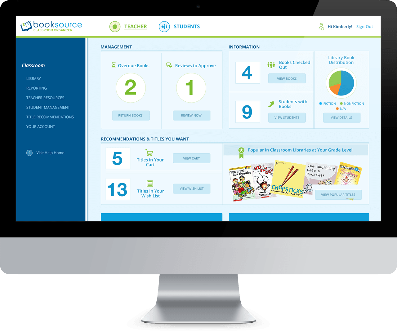 Classroom Library Organization Made Easy - Jpeg (1280x1071), Png Download