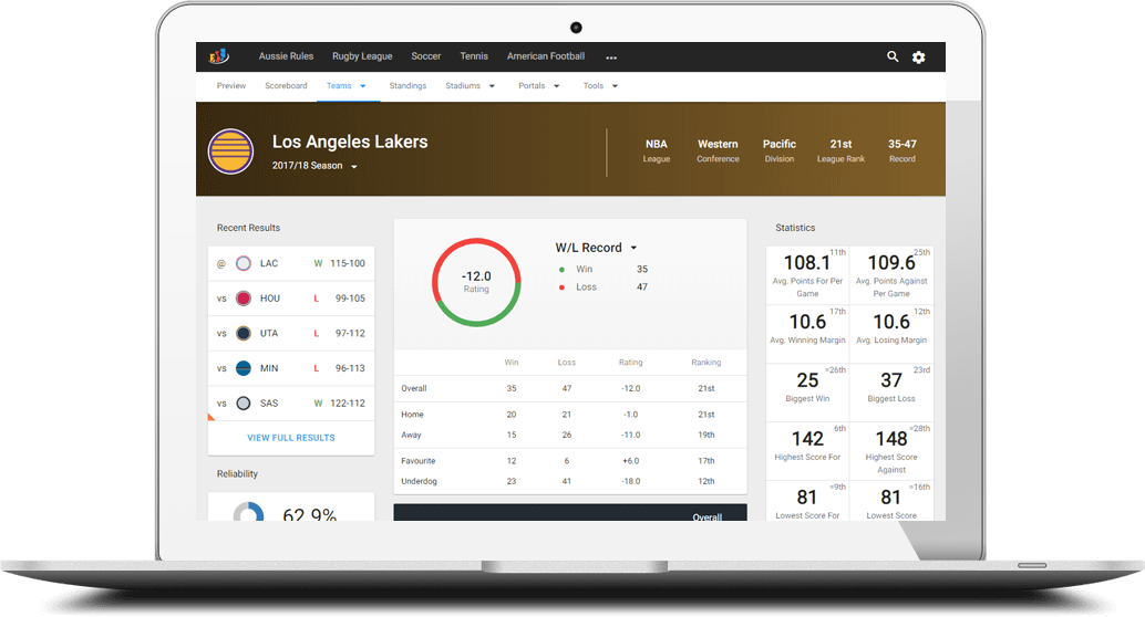 Logo Logo - Sports (1034x558), Png Download