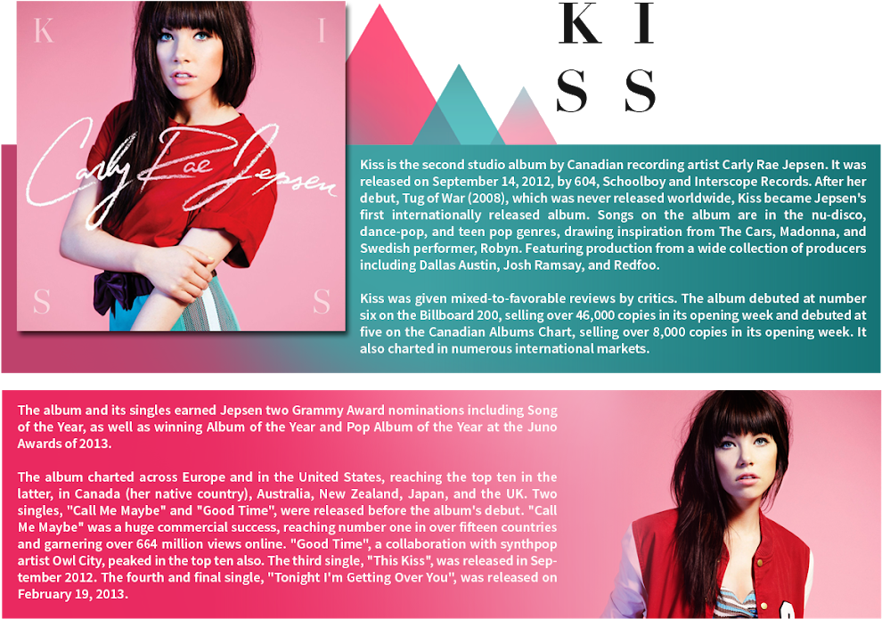 Image - Carly Jepsen Rae: Kiss: Canadian Deluxe Edition Cd (1024x768), Png Download