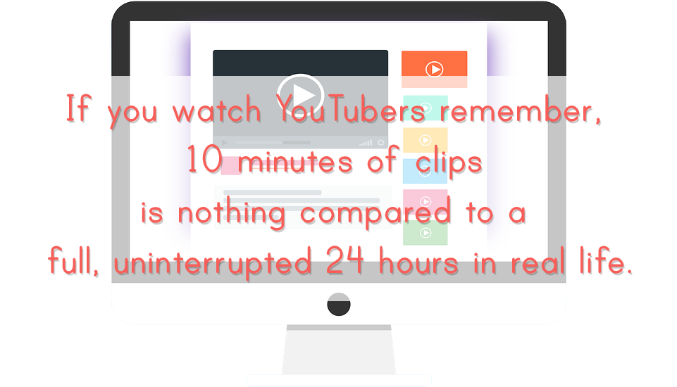 10 Minutes Is Not 24 Hours - Computer Monitor (960x665), Png Download