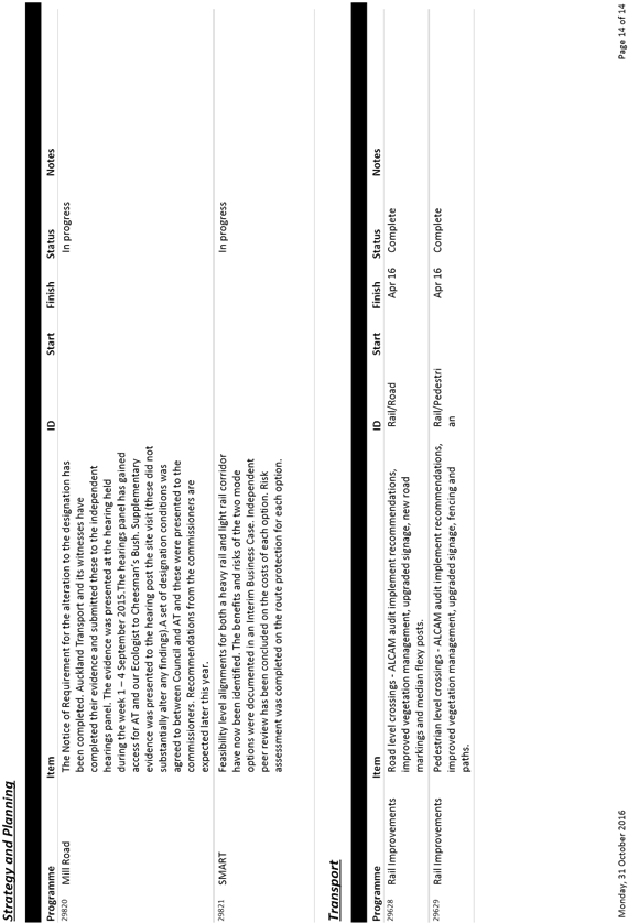 15 December - Document (628x912), Png Download