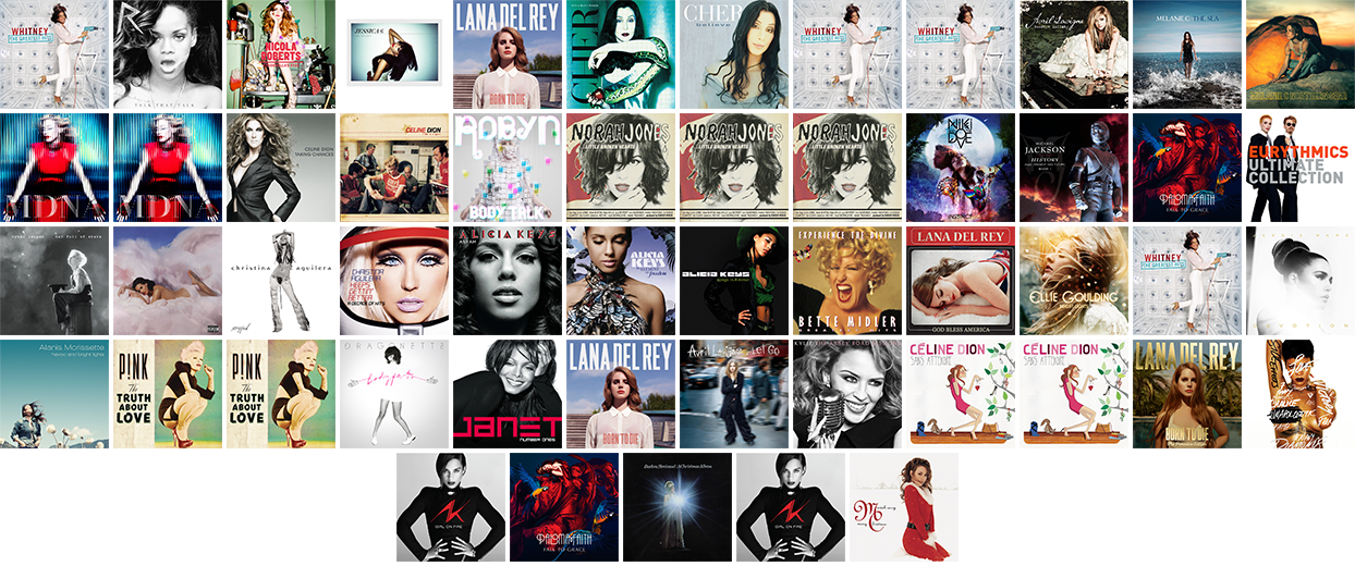 Qt6taqw - Madonna Mdna Cover (1244x520), Png Download