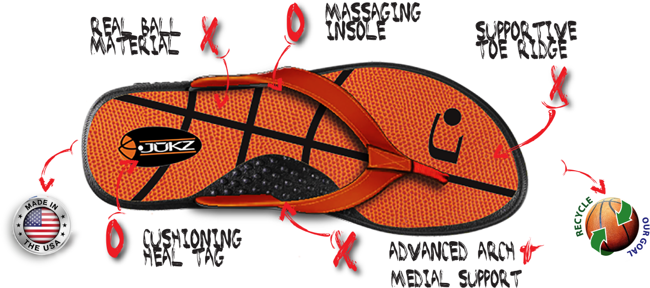 Tcu Horned Frogs Basketball Flip Flops - Miracle Derma Vitamin C Serum For Face 1 Fl. Oz - 20 (1351x599), Png Download