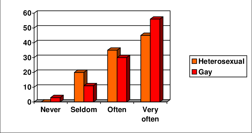 The Behavioural Domain Of Generative Fathering - Catholic Relief Services (828x438), Png Download