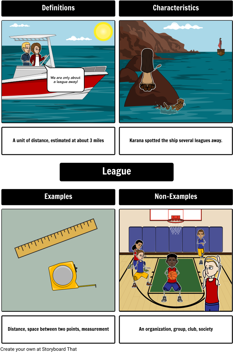 Island Of The Blue Dolphins Vocabulary - Frayer Model For 6th Amendment (789x1182), Png Download