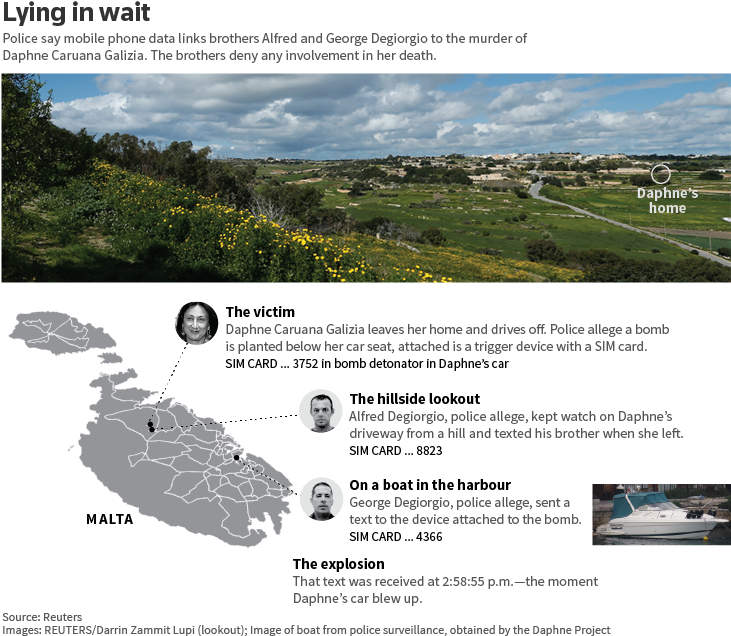 The Silencing Of Daphne Like God Device (730x645), Png Download