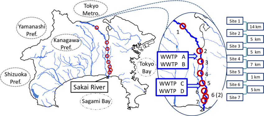 -locations Of River Water Monitoring Sites - Map (850x374), Png Download