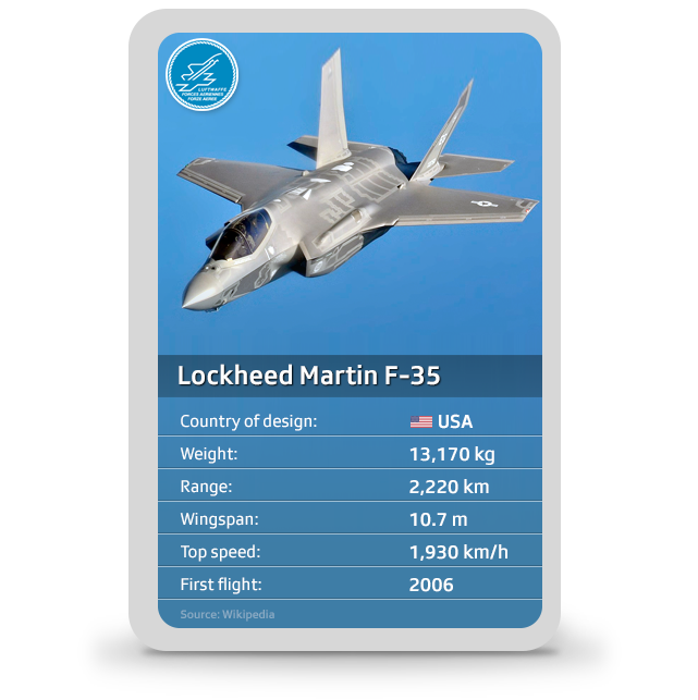 The Five Models - Lockheed Martin F-22 Raptor (1024x682), Png Download