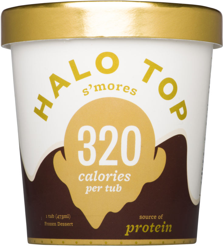 Halo Top S'mores 473ml - Halo Top Ice Cream, Light, Mochi Green Tea - 1 Pint (401x401), Png Download