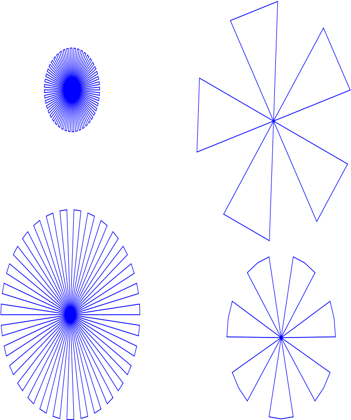 How To Set Use Rays Clipart (900x900), Png Download