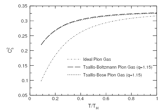Ray Tracing With Discrete Rays - Cartoon (662x412), Png Download