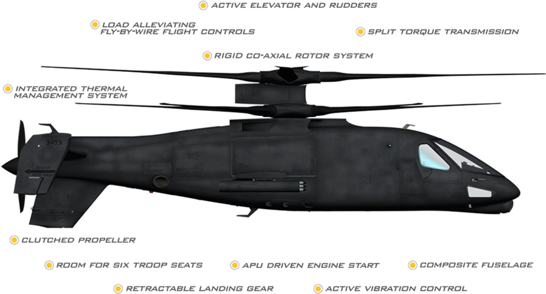 Image - S 97 Raider (1920x1113), Png Download