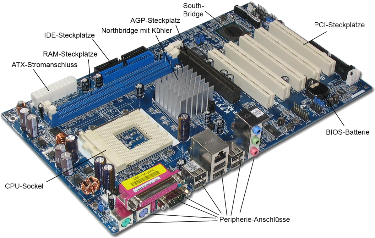 1mib, 1200x765, Motherboard - Parts Of Mother Board (1200x765), Png Download
