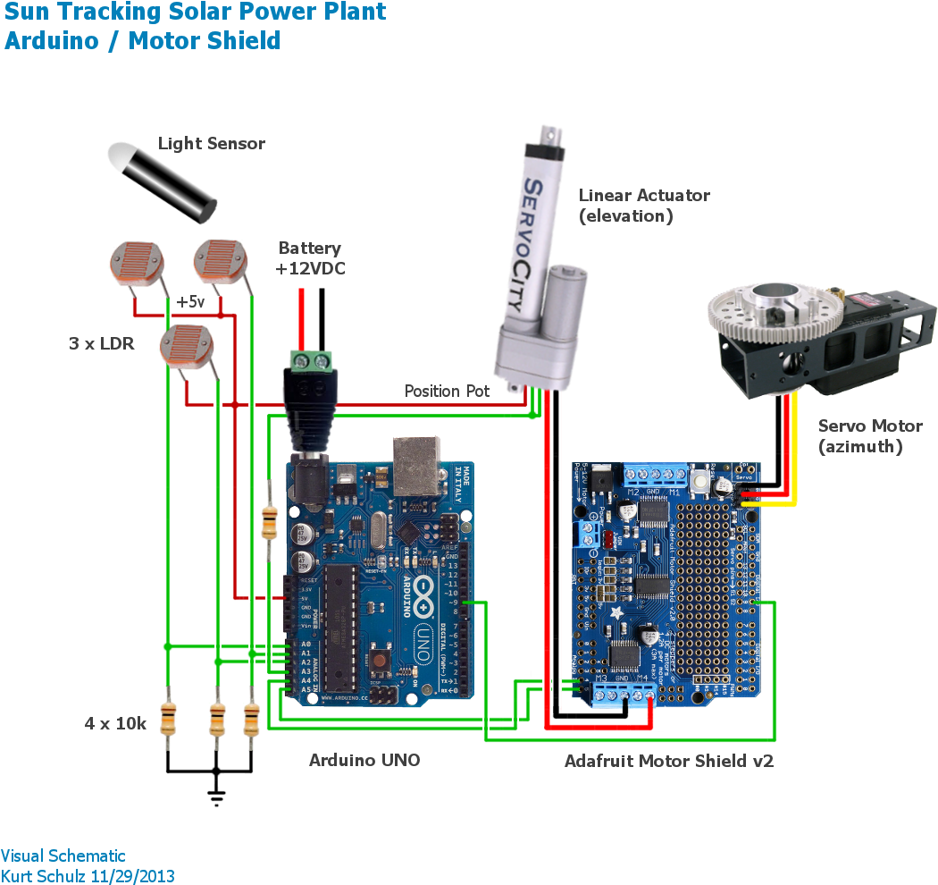 - - Linear Actuator Motor Shield (1119x1032), Png Download