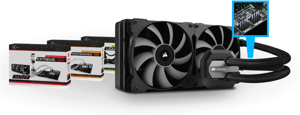 Tested To Work Best With - Corsair H115i Processor Liquid Cooling (1000x401), Png Download