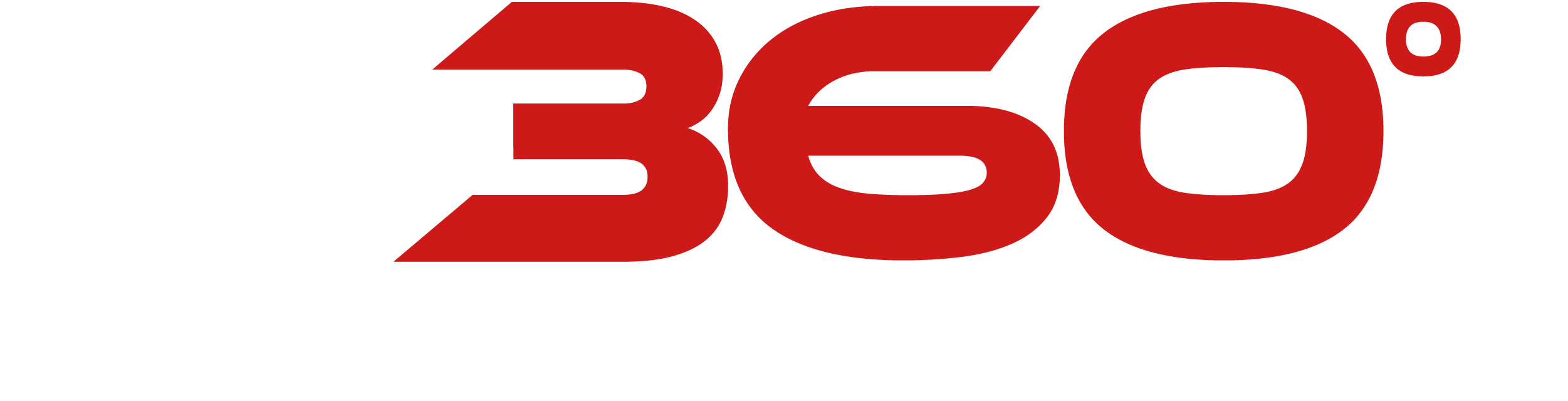 Kb360 Logo 02 Kb3 Football Friday Night Lights Football - Logo (2588x746), Png Download