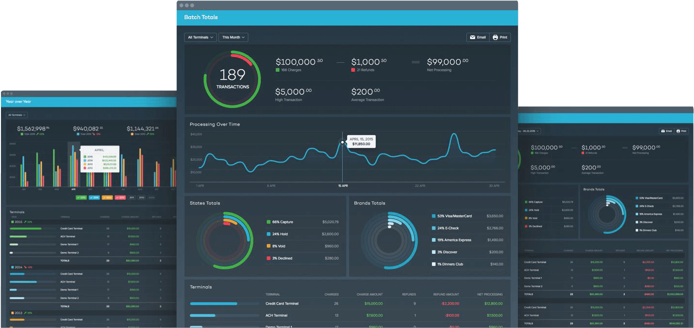 Developer Documentation - Php-fusion (1457x679), Png Download