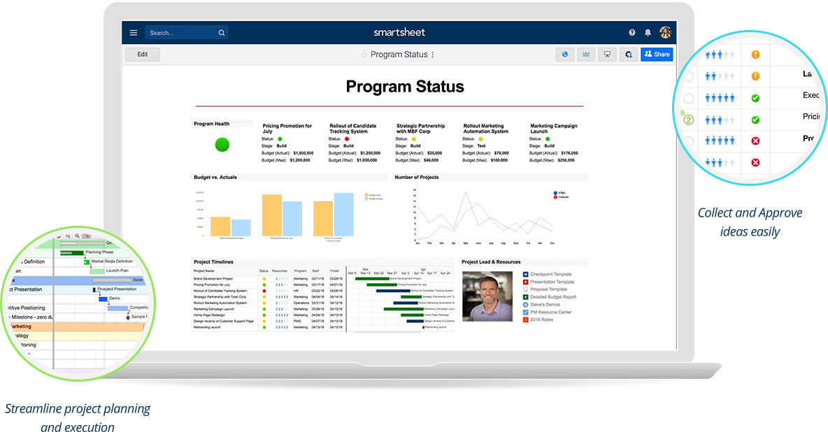 Operate Your Business Solution Spotlight - Software Development (1184x618), Png Download
