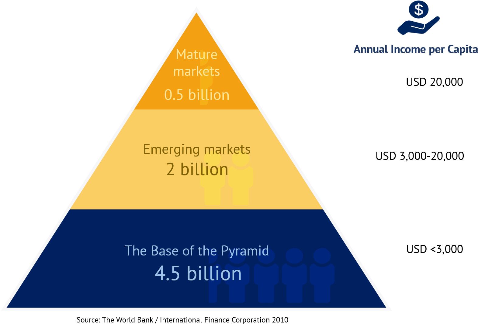 Inclusive Business Sweden Engages And Supports Organisations (1740x1099), Png Download
