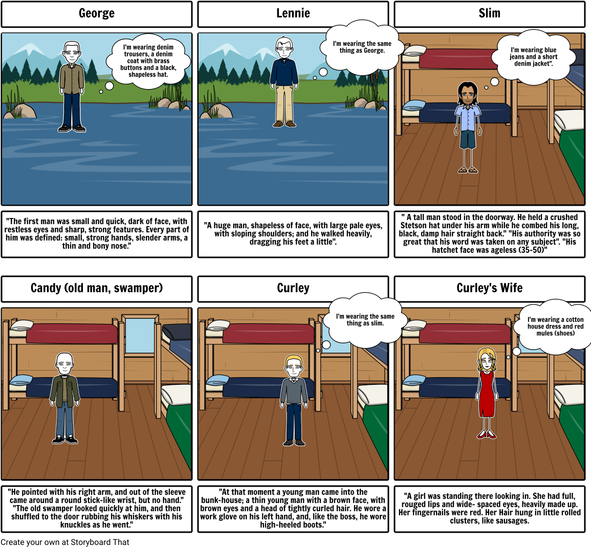 Of Mice And Men Chapter - Cartoon (1164x1086), Png Download