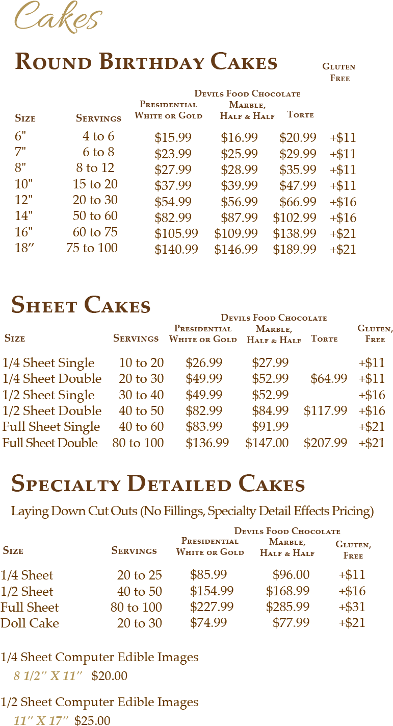 Whether It's A Birthday, Bridal Shower Or A Company - Document (900x1445), Png Download