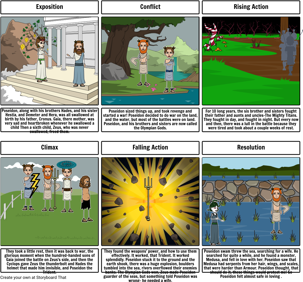 Myth Of Poseidon - Poseidon (1164x1086), Png Download